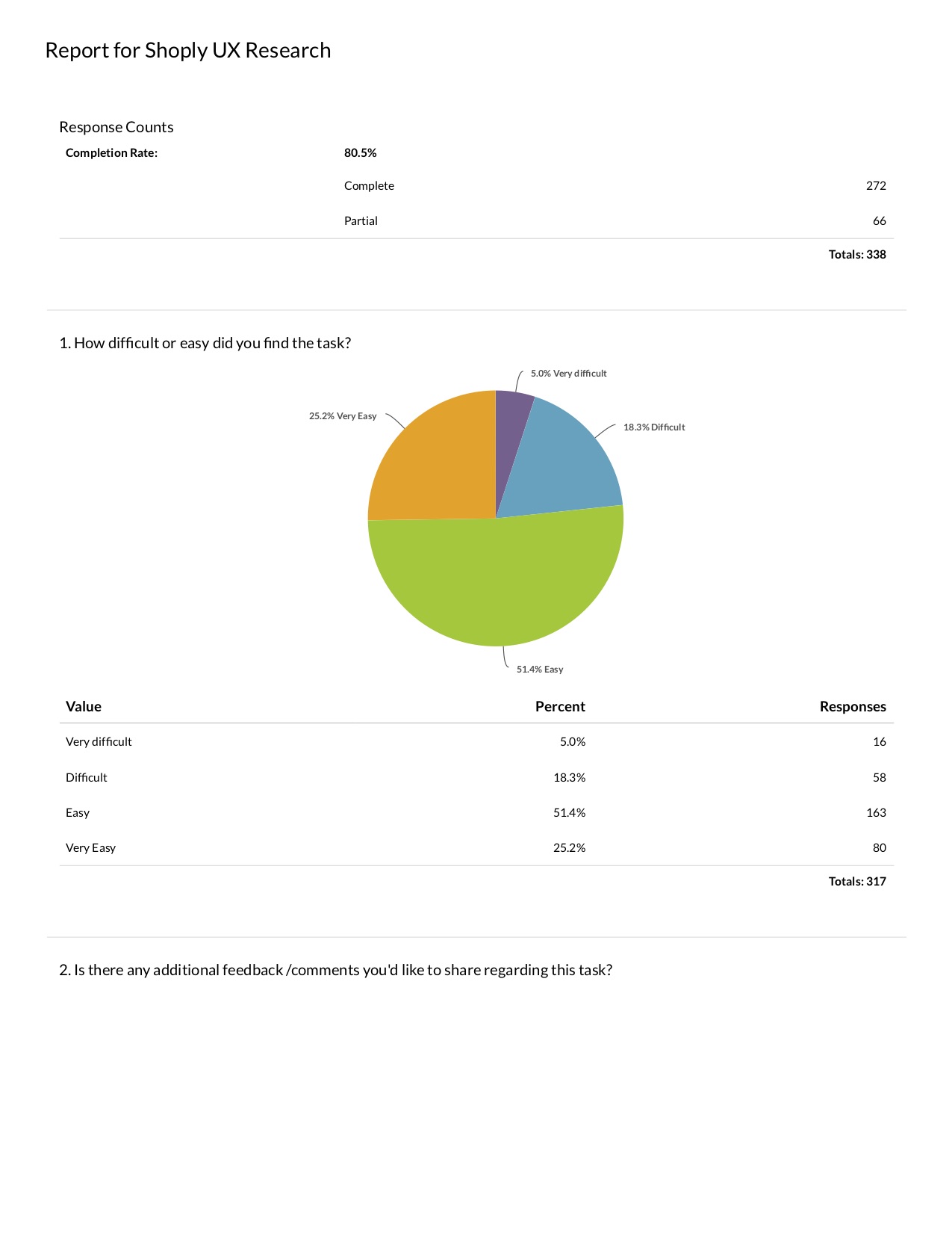 Shoply UX Research - Sharedexplore - Public-view