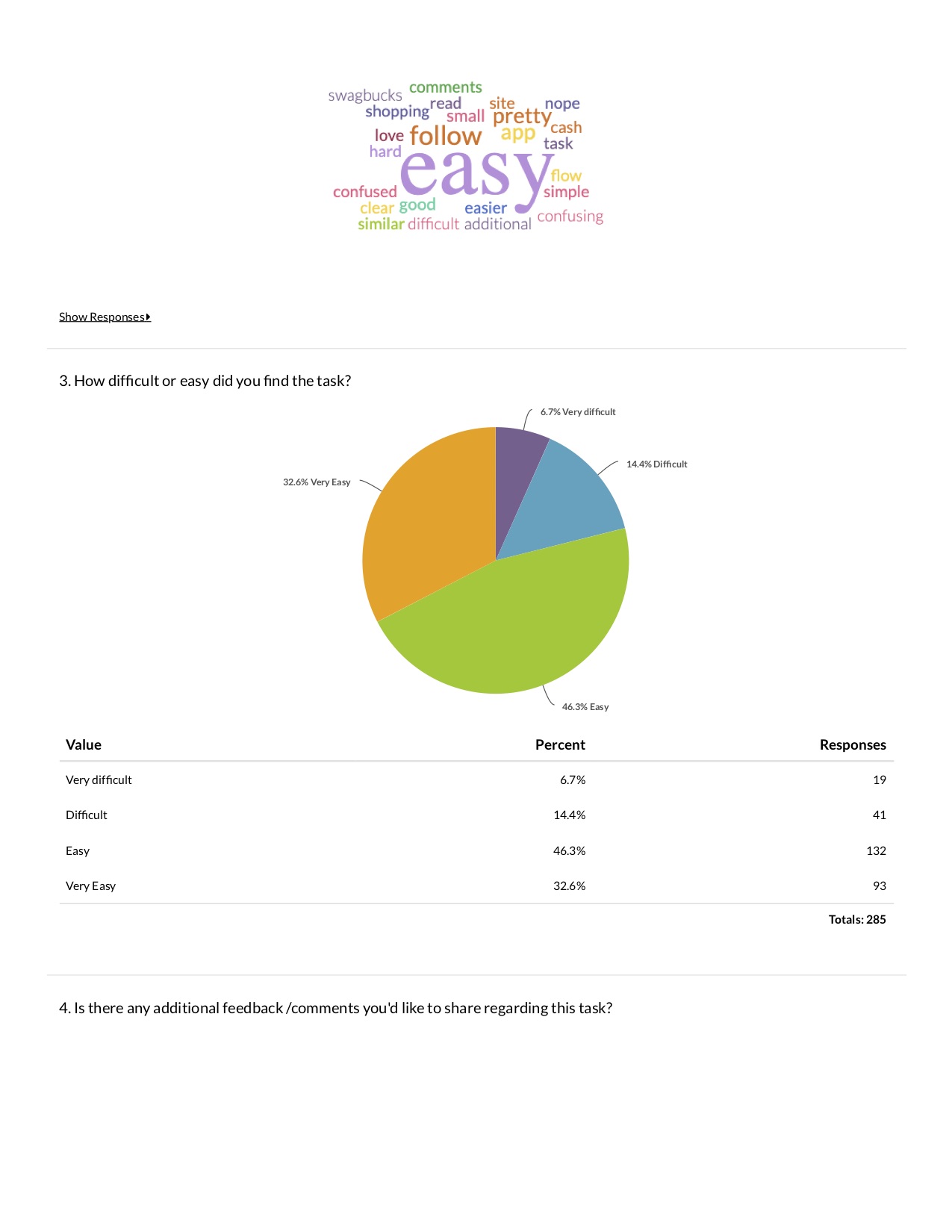 Shoply UX Research - Sharedexplore - Public-view2