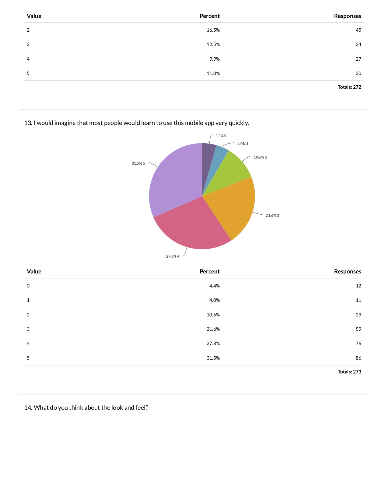 Shoply UX Research - Sharedexplore - Public-view8